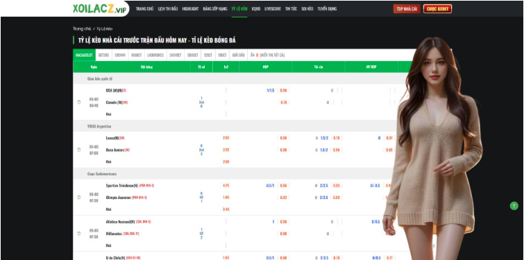 Strategies for a Better Match Day Experience